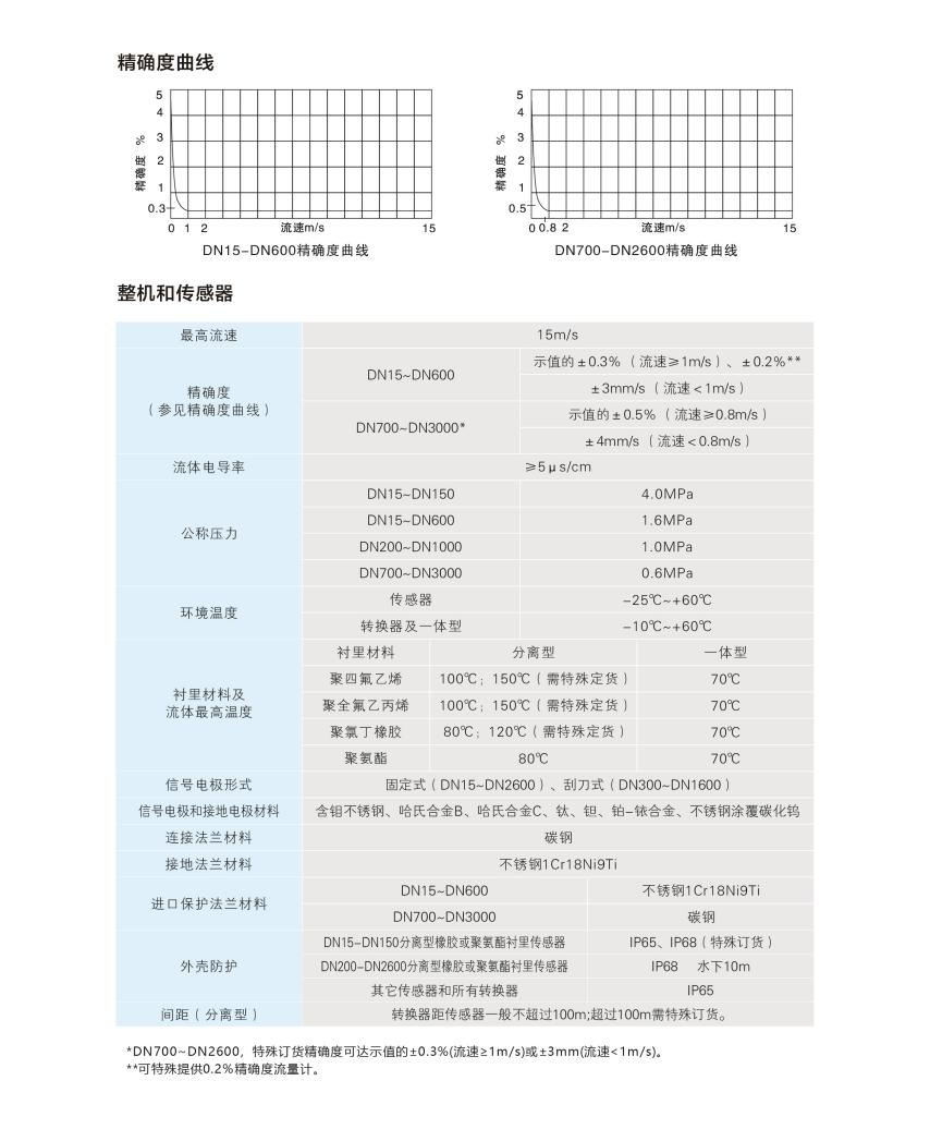 1736761849541107.png 電磁.png